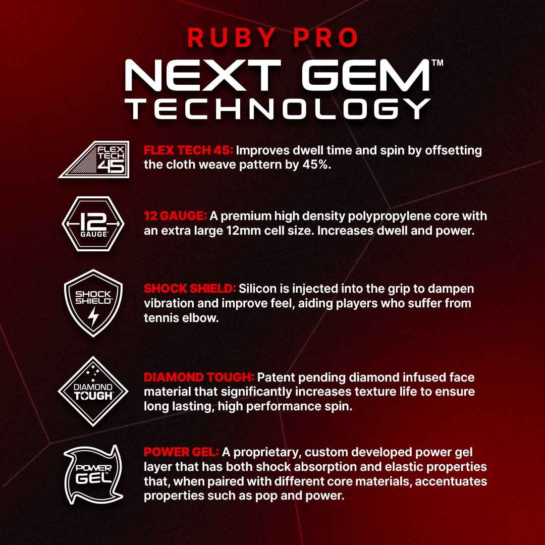 Ruby Pro 14mm