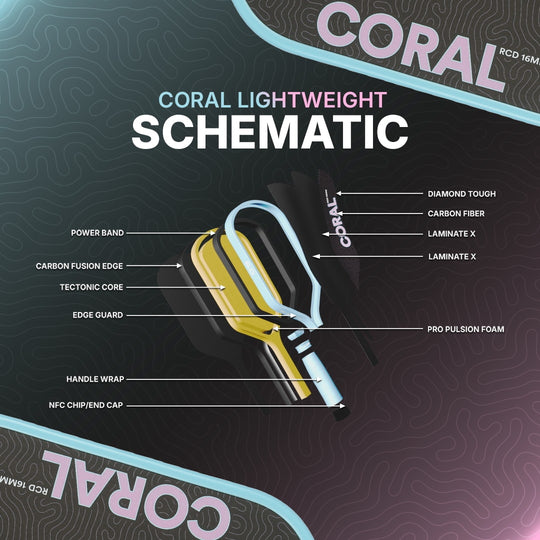 Coral 16mm Lightweight